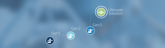 Here's why you should choose a mixer from Metenova