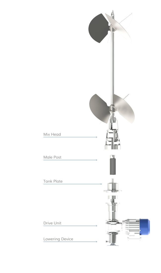 Metenova zero-g biomixer illustration of parts