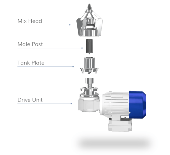 Metenova Zero-g illustration showing the different product parts